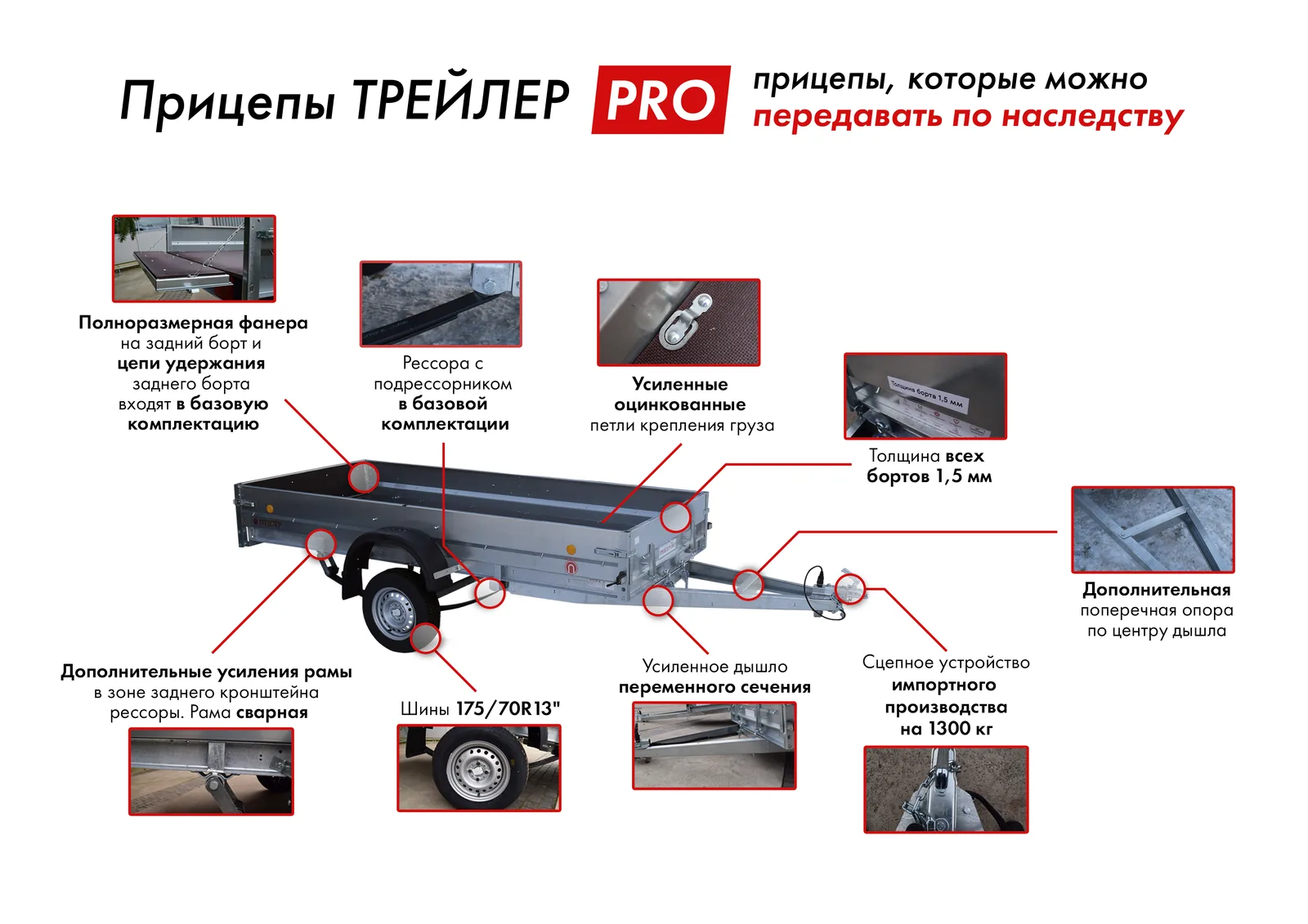 Прицеп 3,0 × 1,5 PRO рес, фотография 1 из 2